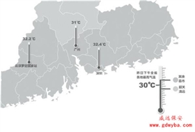 東莞保安公司